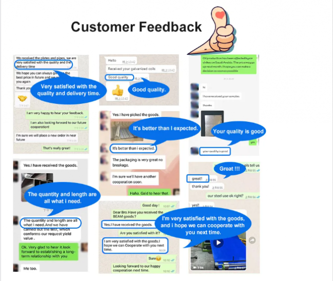 El uso de los productos de la categoría "A" debe ser considerado como un producto de la categoría "A" de la categoría "A".9 7