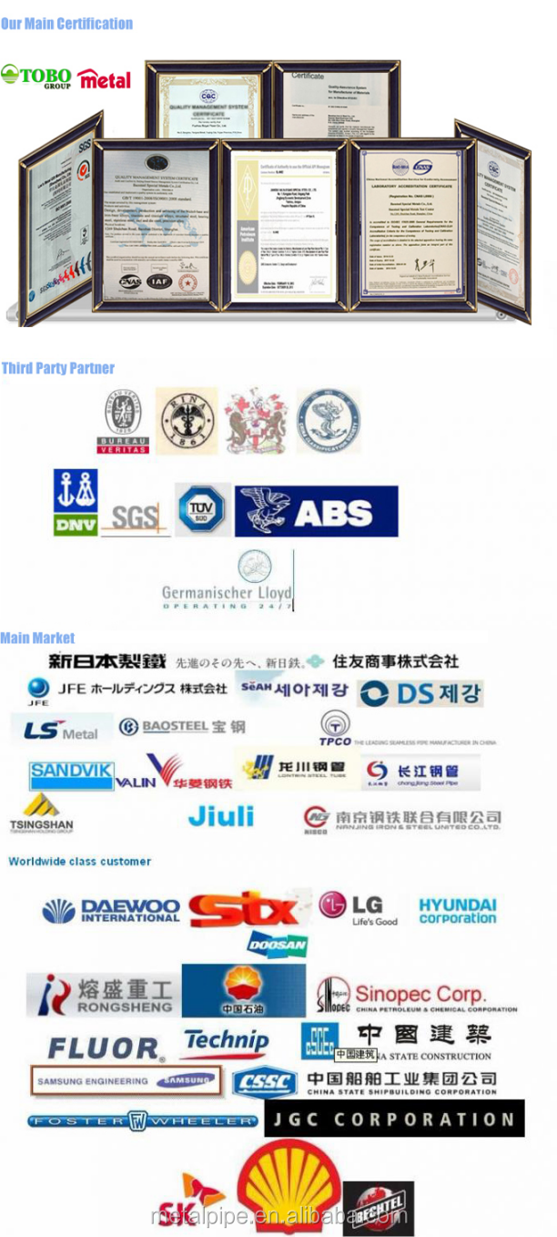 METAL Accesorios de cobre y níquel extremos de taco de pulgada ASME B16.9 extremo de taco de la articulación de la vuelta 5